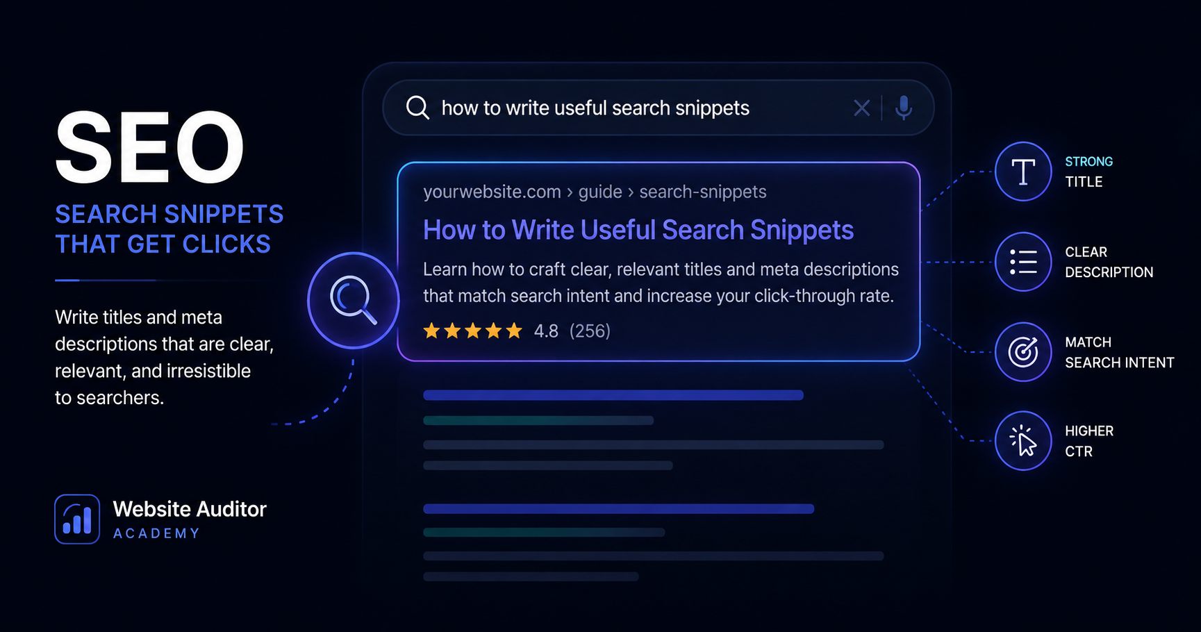 Search result snippet showing how a page title and meta description help users understand a page before clicking